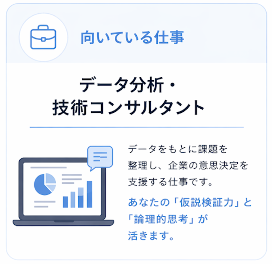 あなたに向いている仕事